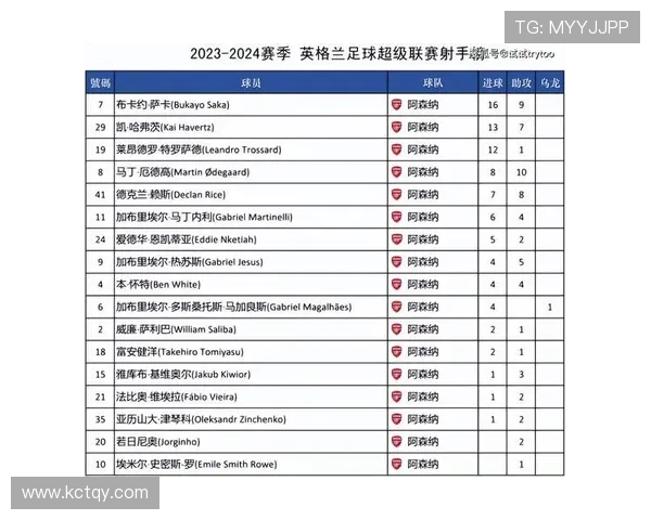 英超联赛最新赛程表下载2025赛季完整安排及比赛时间一览